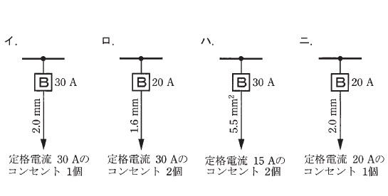 No.10選択肢