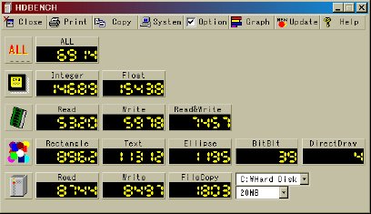 NotePC celeron366 Benchtest